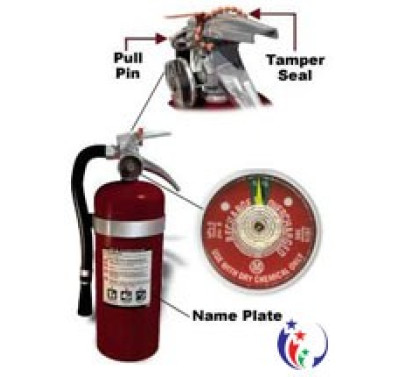 CÔNG TY NẠP BÌNH CHỮA CHÁY TẠI HUYỆN THANH TRÌ